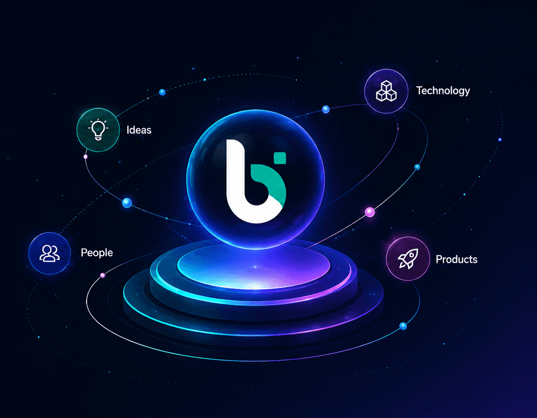 BMPApps innovation orb connecting ideas, people, technology and products